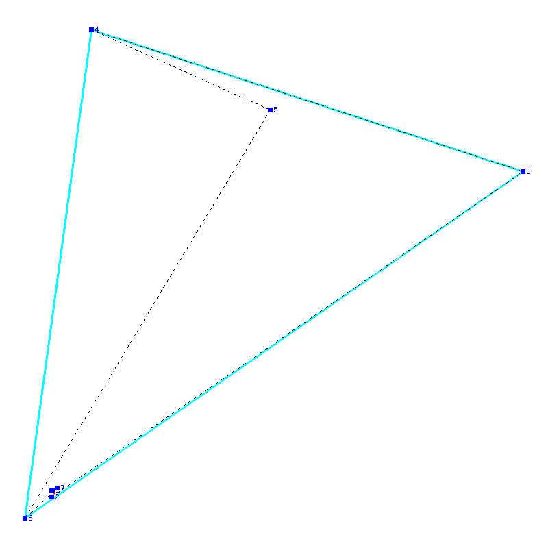 Flugauswertung